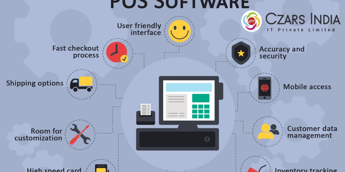 pos software